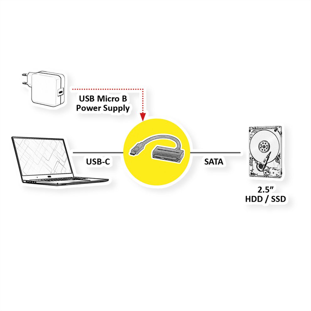 Value usb 3 2 gen 1 zu sata 6 0 gbit s konverter secomp ag