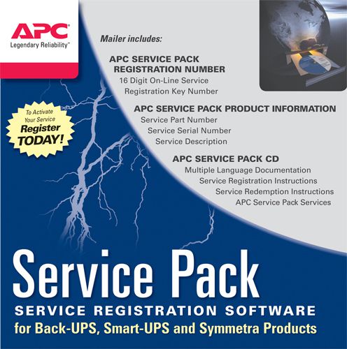 Service Pack , Cumulative Update #14 for SQL Server 2022 RTM – HXXCM