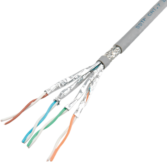 Installationskabel RJ45 Kat.7/7A