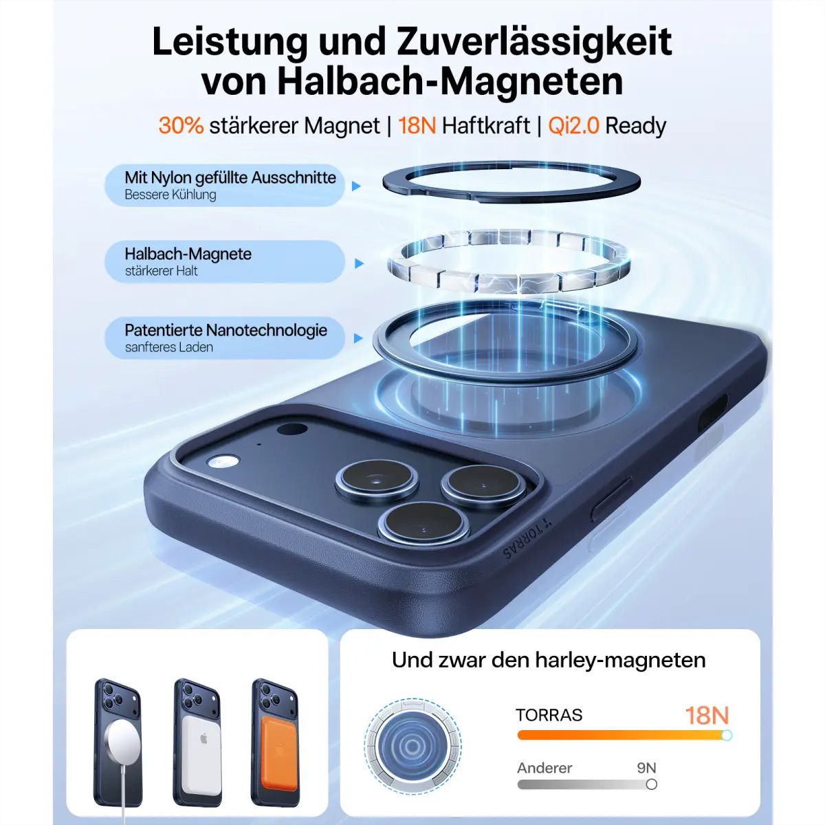 Torras Ostand 360° Case, iPhone 17 Pro, MagSafe, noir