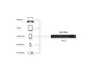 EXSYS EX-11016 16 Port USB-C Highpower Ladestation 480W