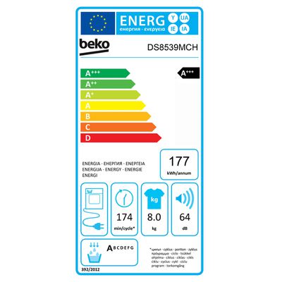 Energieetikette 04.07.0084
