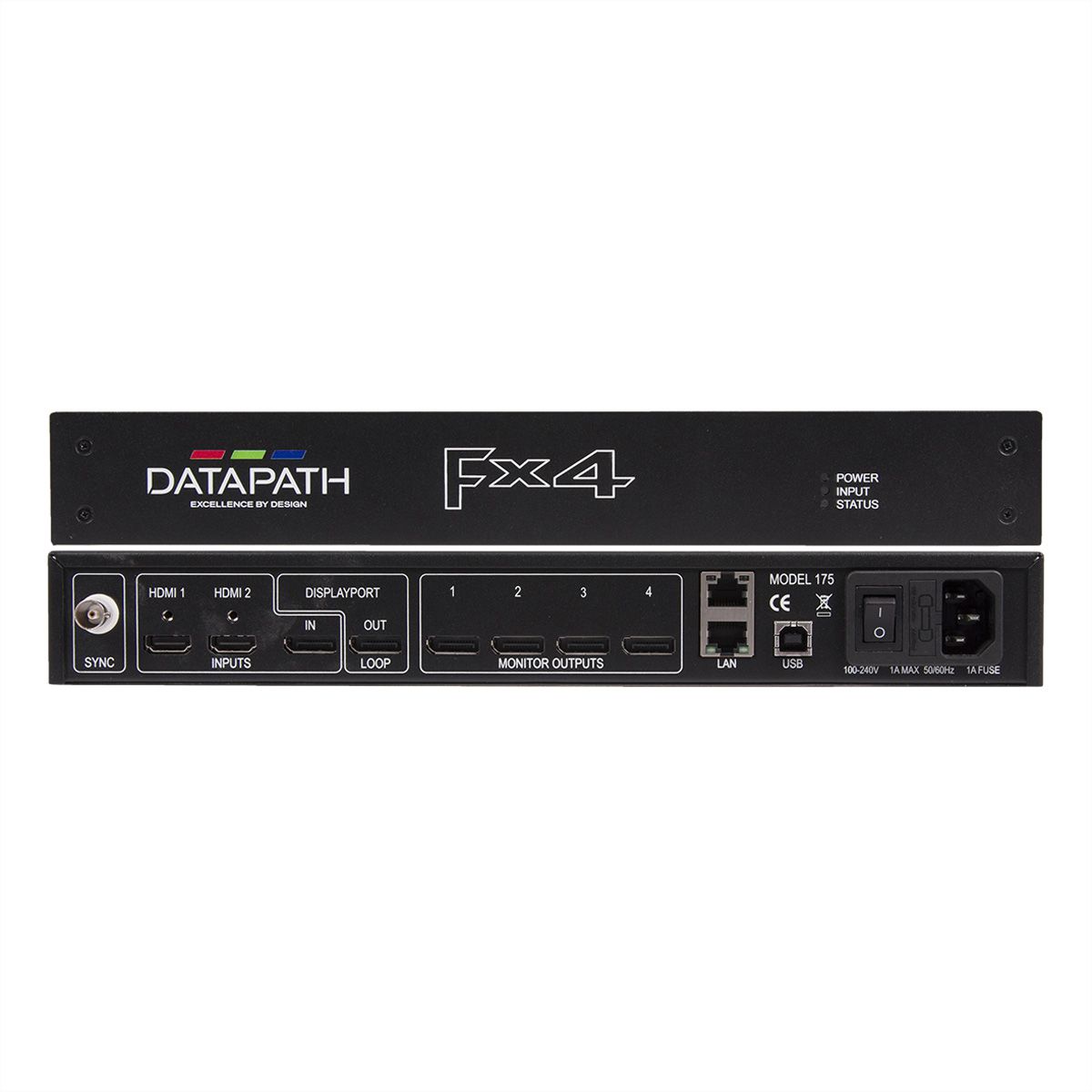 Contrôleur d'affichage Datapath Fx4/D, Sortie DisplayPort avec bouclage HDCP.