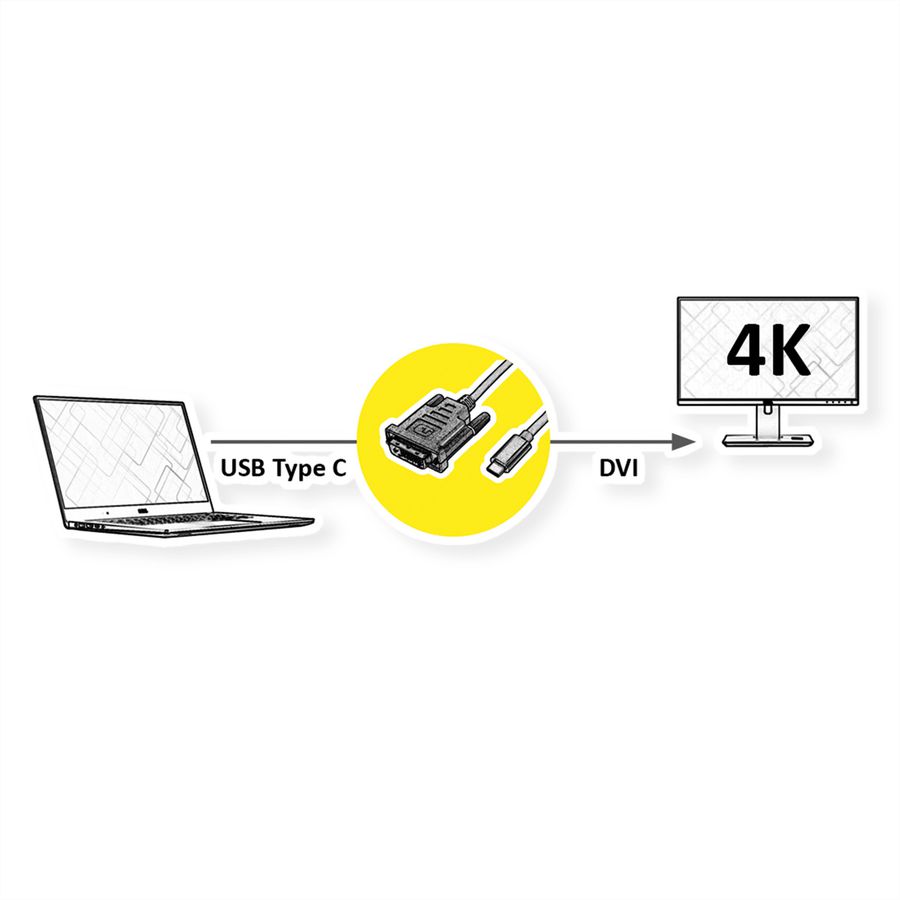 VALUE Câble adaptateur type C - DVI, M/M, 1 m