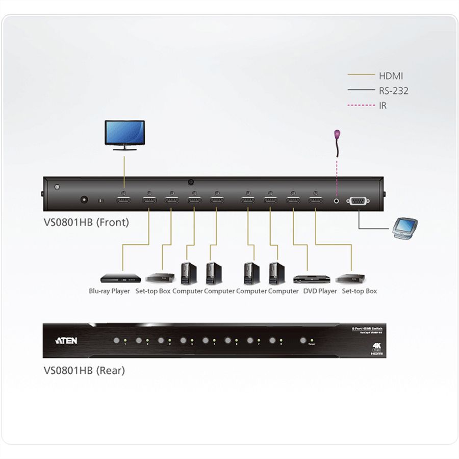 ATEN VS0801HB HDMI Switch mit 8 Ports True 4K