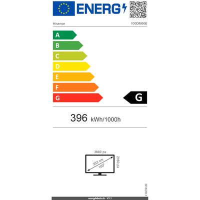 Energieetikette 05.42.0117