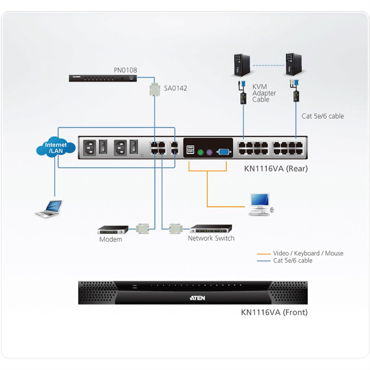 ATEN KN1116VA KVM over-IP-Switch, 16 Ports, 2 Bussysteme, für Cat.5e/6, mit Tonübertragung und virtuellen Datenträgern