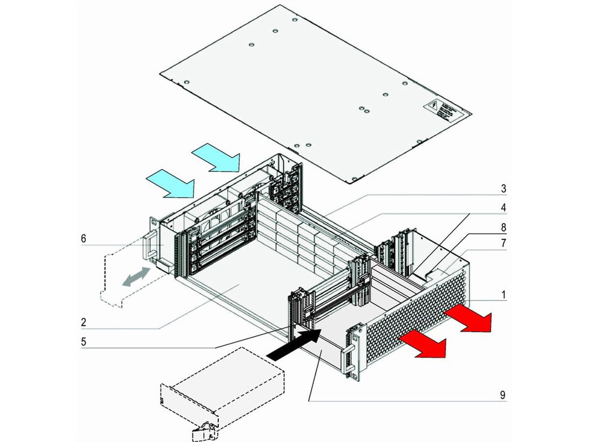 Système VME64x SCHROFF, 2 U, 4 slots, alimentation enfichable