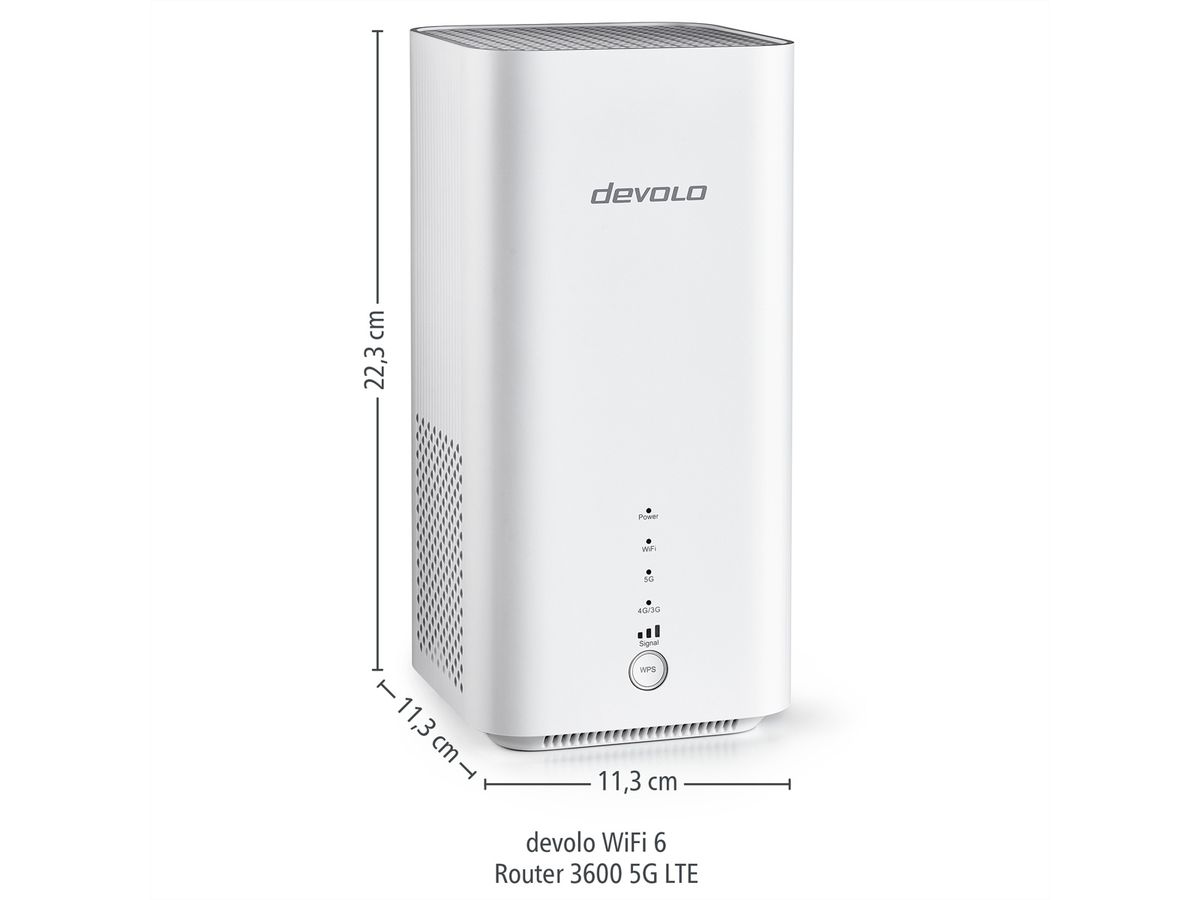 **Retoure**Devolo Router WiFi 6 5G, 3600 Mbit/s, 1x RJ45&RJ11, 1x Nano Sim