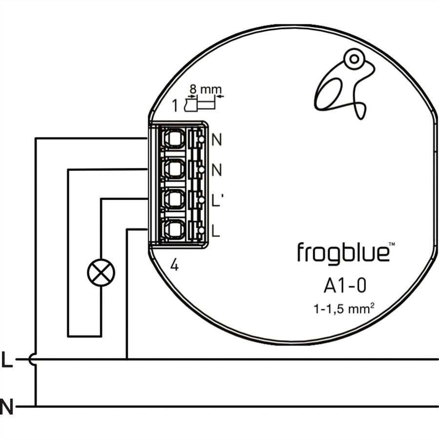 frogblue frogAct1-0, 1-Kanal Aktor (1x 400W)
