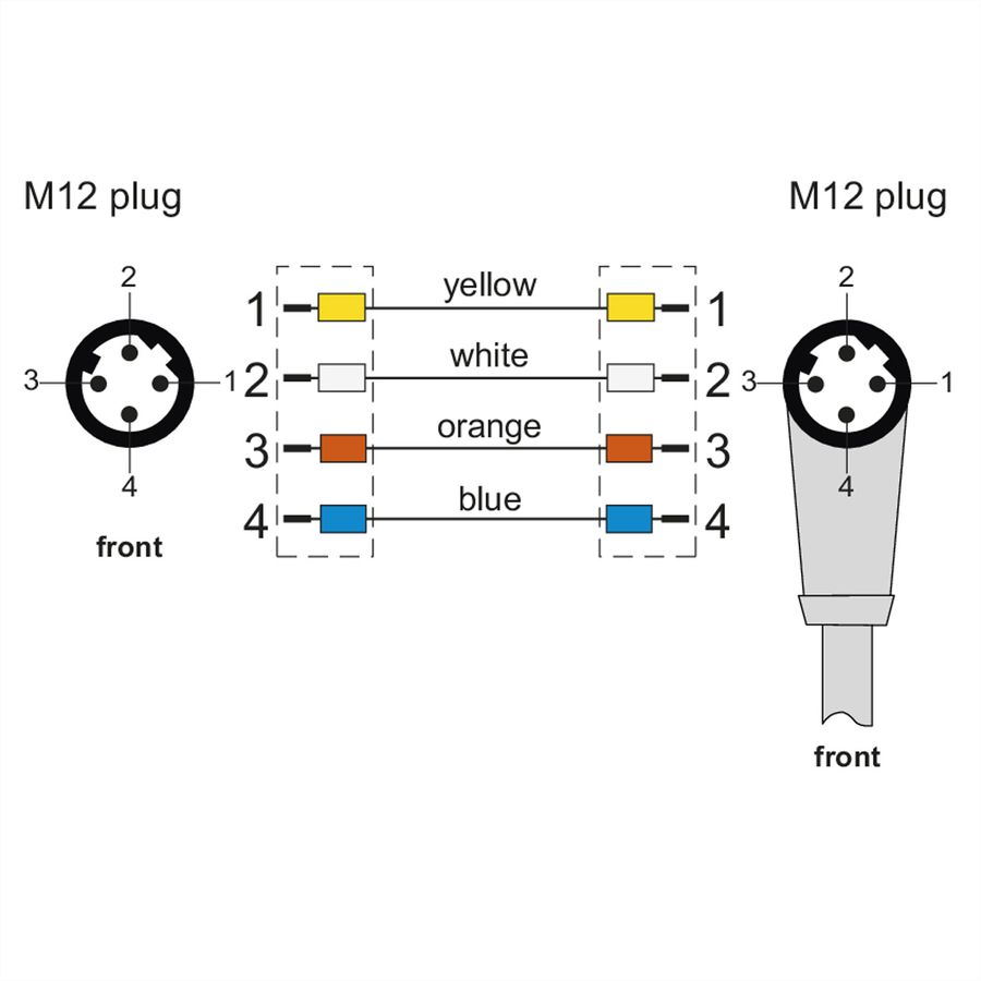 METZ CONNECT Câble Ethernet industriel M12, codage D, 10 m