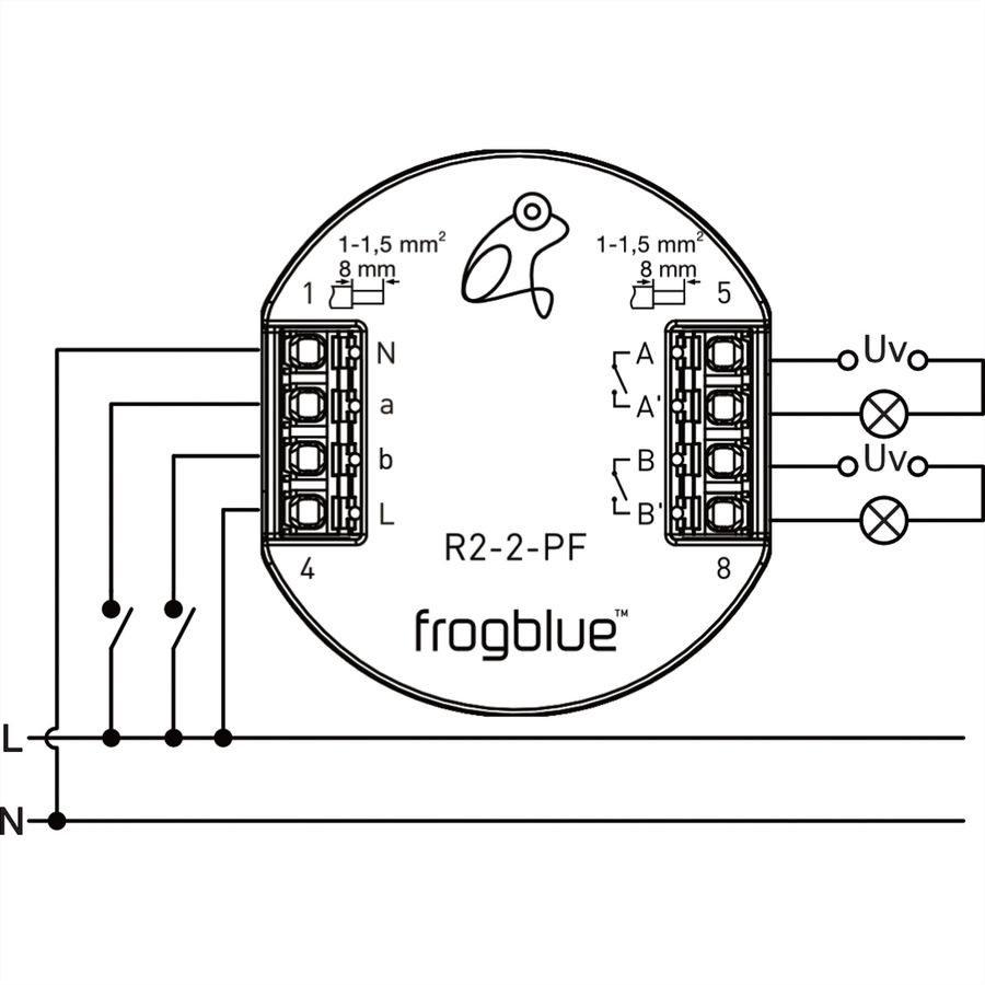 frogblue frogRelay2-2-PF, 2-Kanal-Relaisschalter