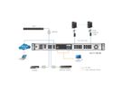 ATEN KL1116VN 48cm LCD IP-KVM 16-Port, US-Layout