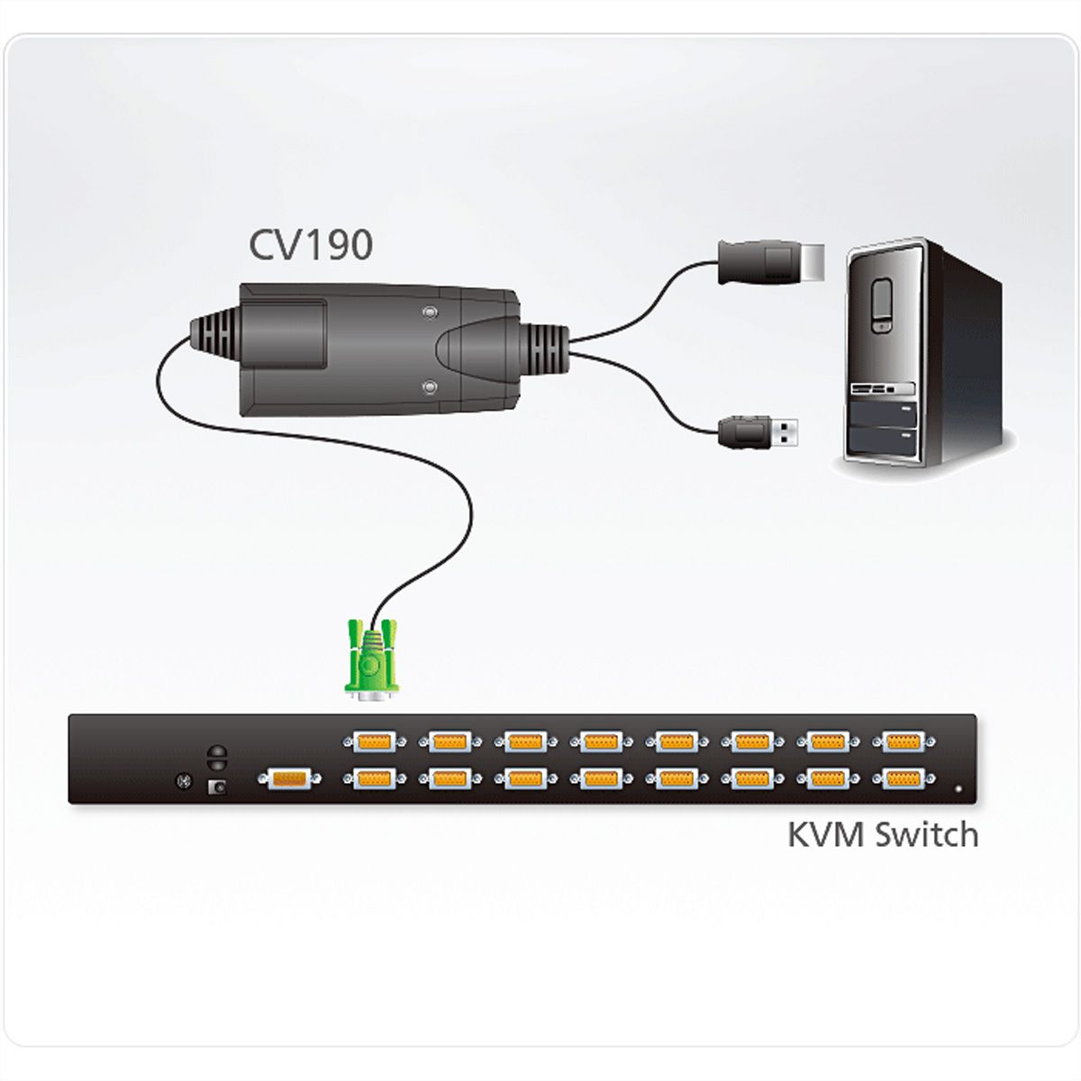 ATEN CV190 DisplayPort Konsolenkonverter