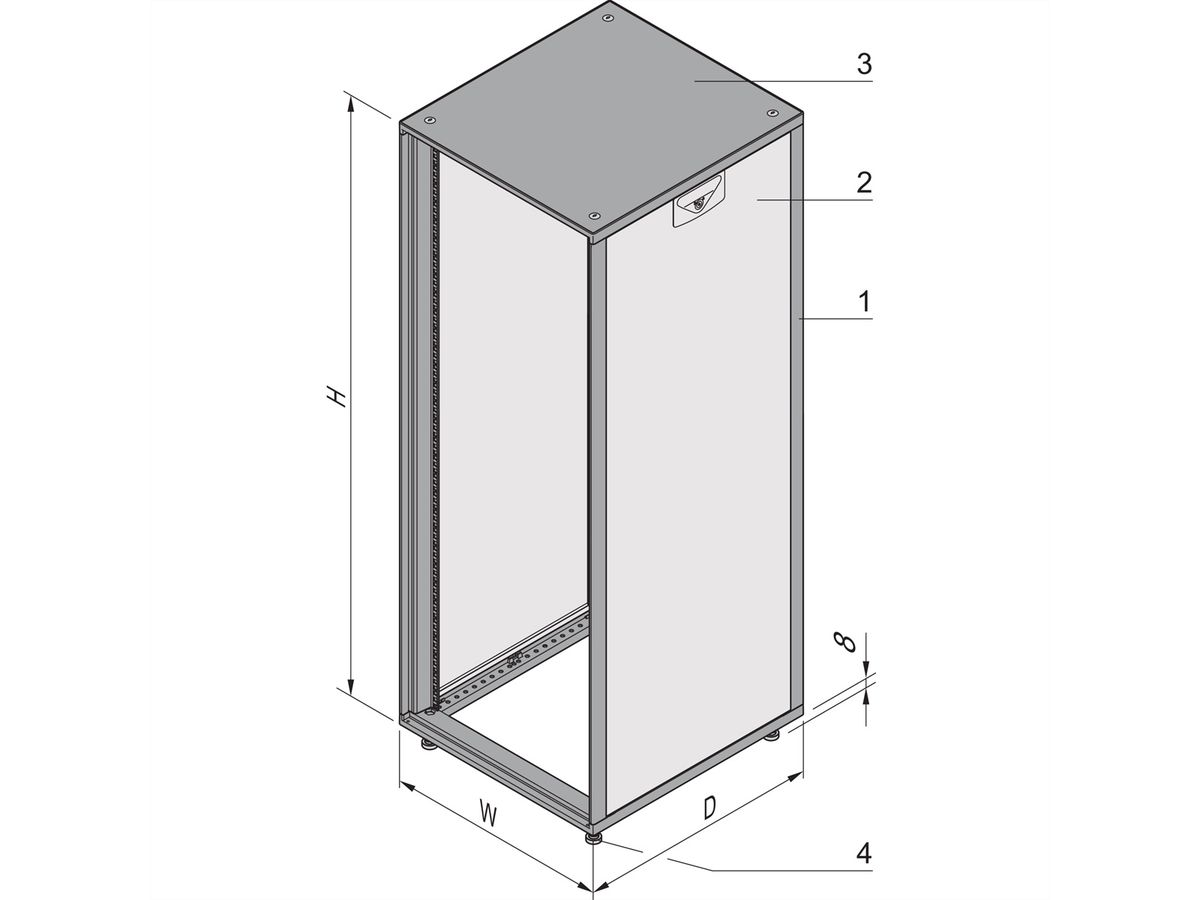 Armoire Novastar SCHROFF sans porte ni panneau arrière, Slim-line, RAL 7021, 767H 553W 500D