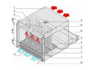 Système VME64x SCHROFF, 10 U, 21 slots, 2 Open Frame PSUs