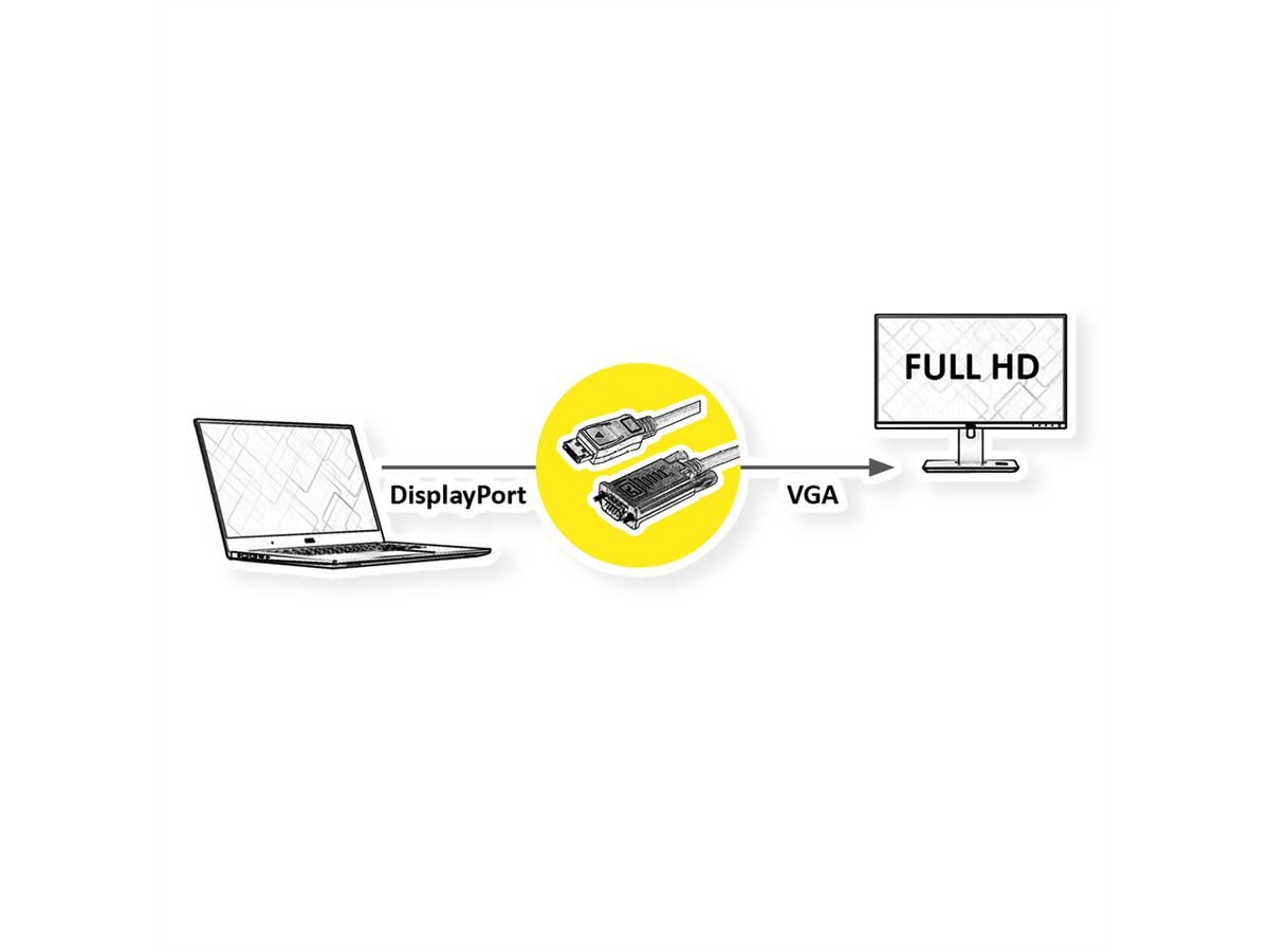 VALUE Câble DisplayPort-VGA, DP M - VGA M, noir, 3 m