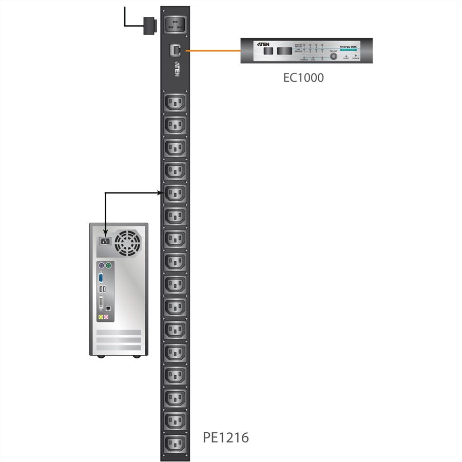 ATEN  PE1216G IP Steckdosenleiste 16-Port  (16x C13) (IP-ready)