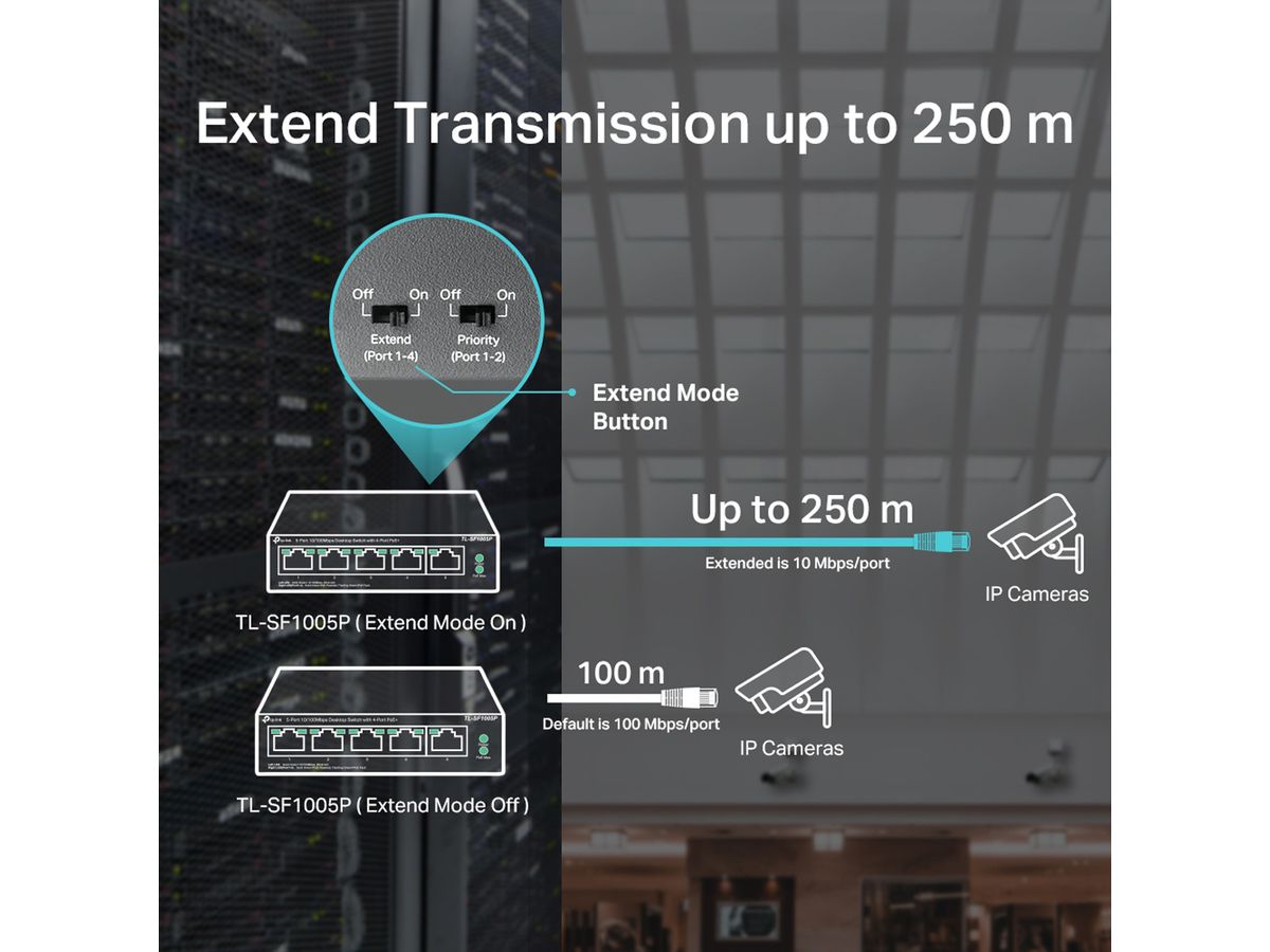 TP-Link TL-SF1005P Switch PoE+ 5 Port