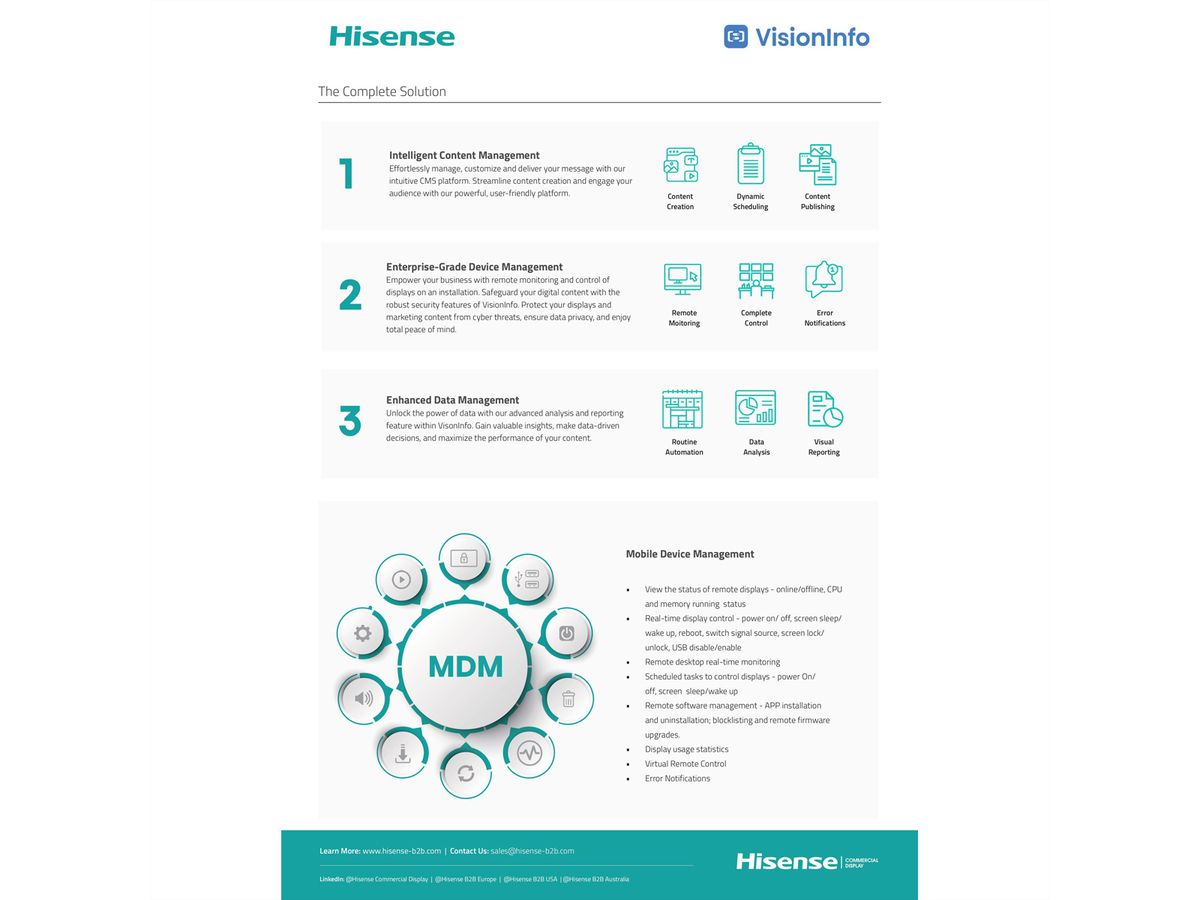Hisense VisionInfo Cloud Standard , 1 year / Per Display