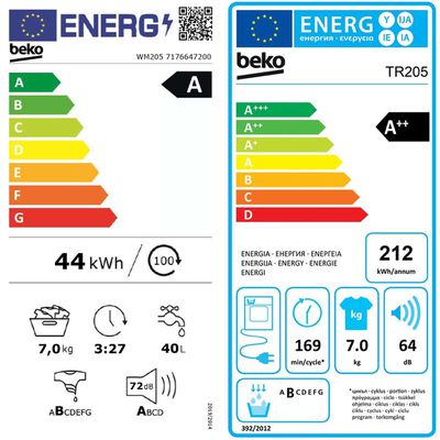 Energieetikette 04.07.0148