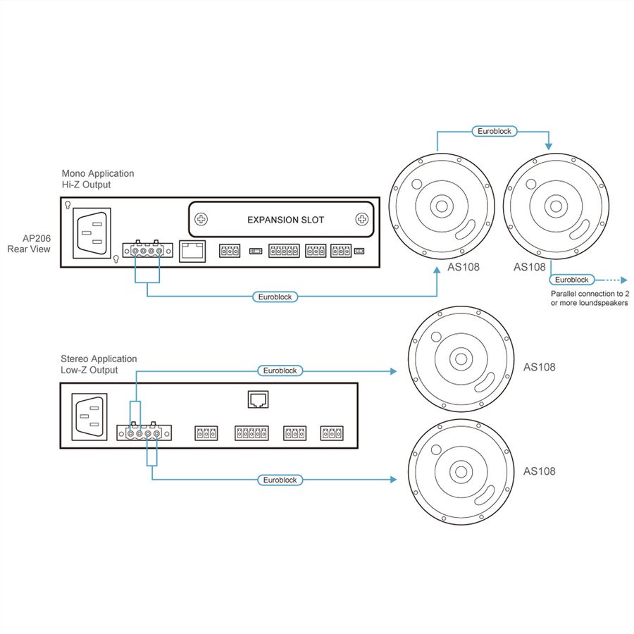 ATEN AS108 8 Zoll Coax Deckenlautsprecher