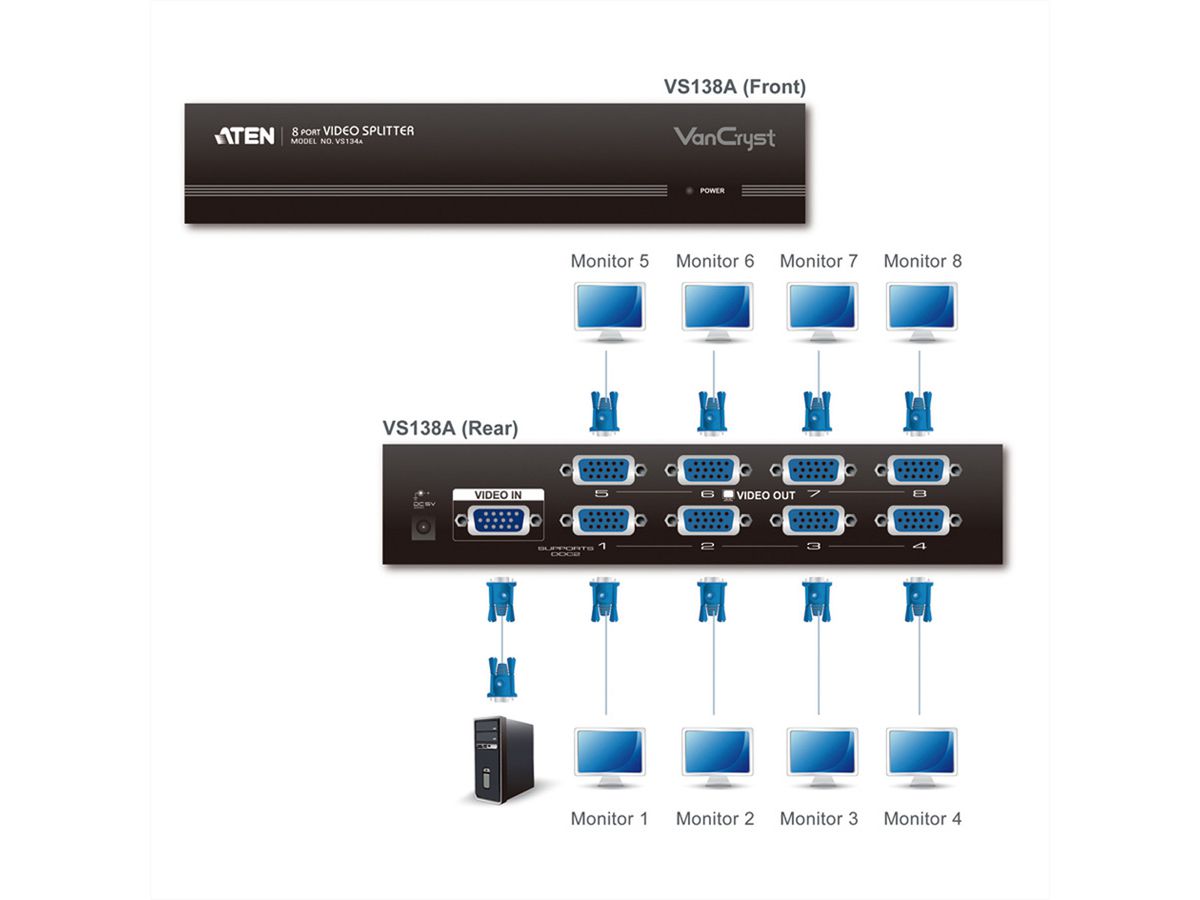 ATEN VS138A Splitter Vidéo, 450MHz, 8 écrans