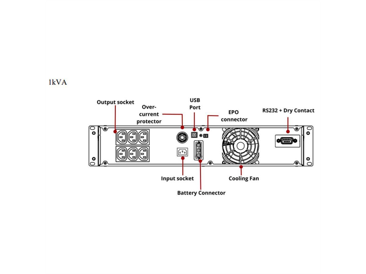 AEC IST 8 1kVA- Online Rack/Tower USV -Li-Ion Batterien –  12 Min. Autonomie bei 100% Last