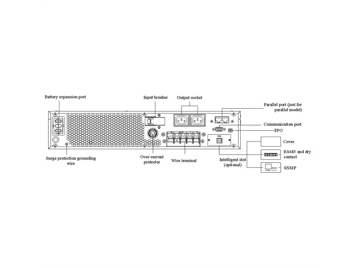 AEC IST3J 10kVA Online Rack USV - 2x 16x 9Ah externe Batterien - 6 Min. Autonomie bei 100% Last