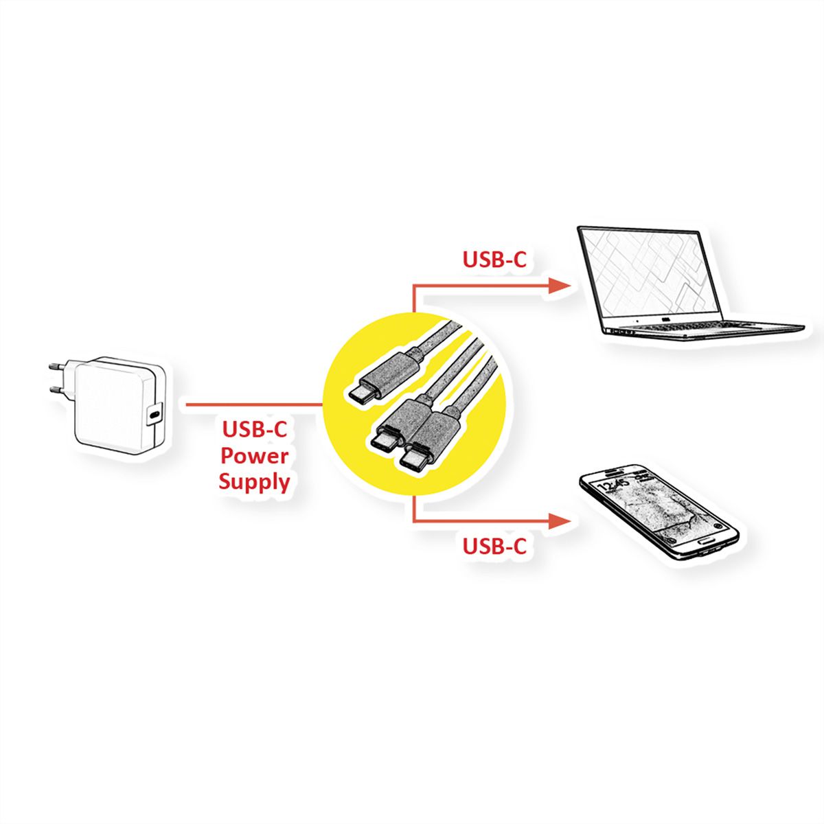 VALUE Câble de chargement USB2.0 en Y, Type C vers 2x C, M/M, max. 100W, noir, 1,8 m