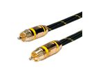 ROLINE GOLD Cinch-Verbindungskabel simplex ST/ST, gelb, Retail Blister, 2,5 m