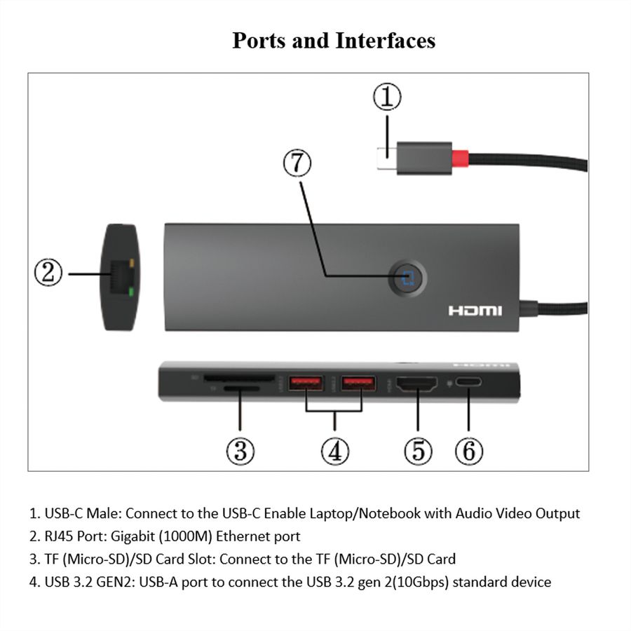 ROLINE USB 3.2 Gen2 Typ C Multiport Dockingstation, HDMI 4K60, USB 3.2 Gen2, USB-C PD, LAN, SD-Card Reader