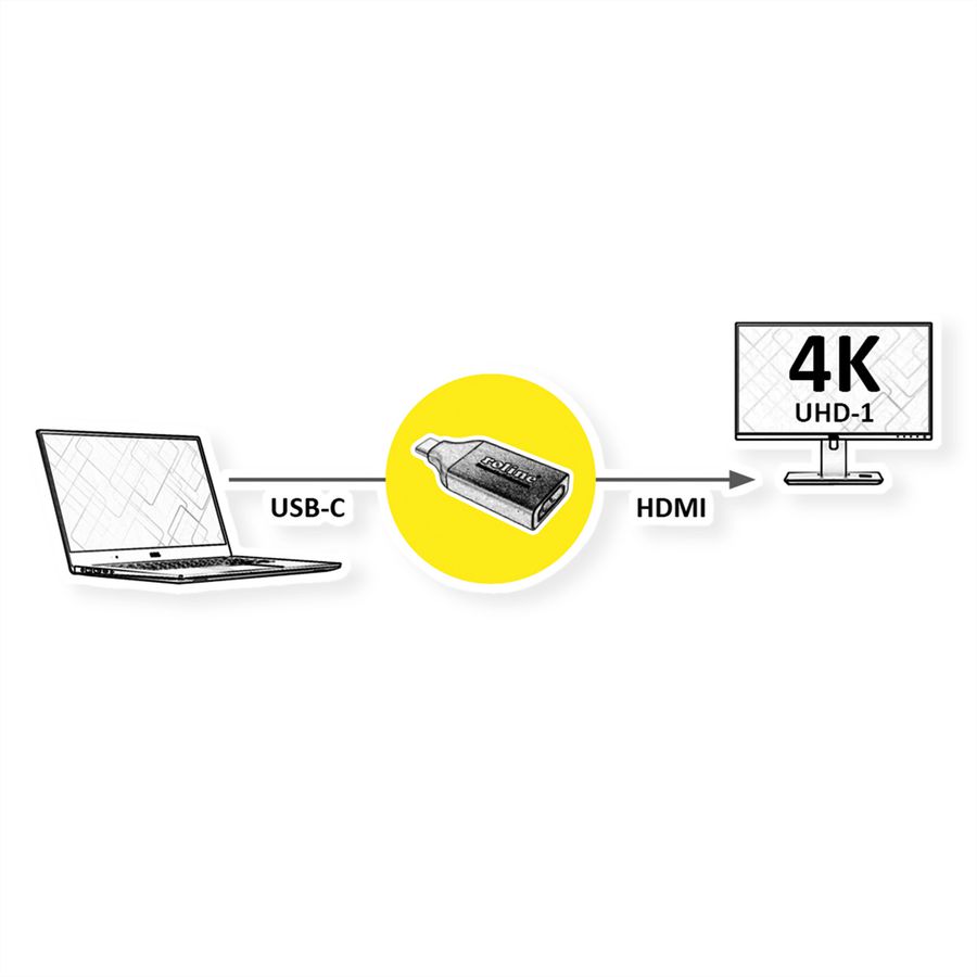 ROLINE GOLD Adaptateur Type C - HDMI, M/F
