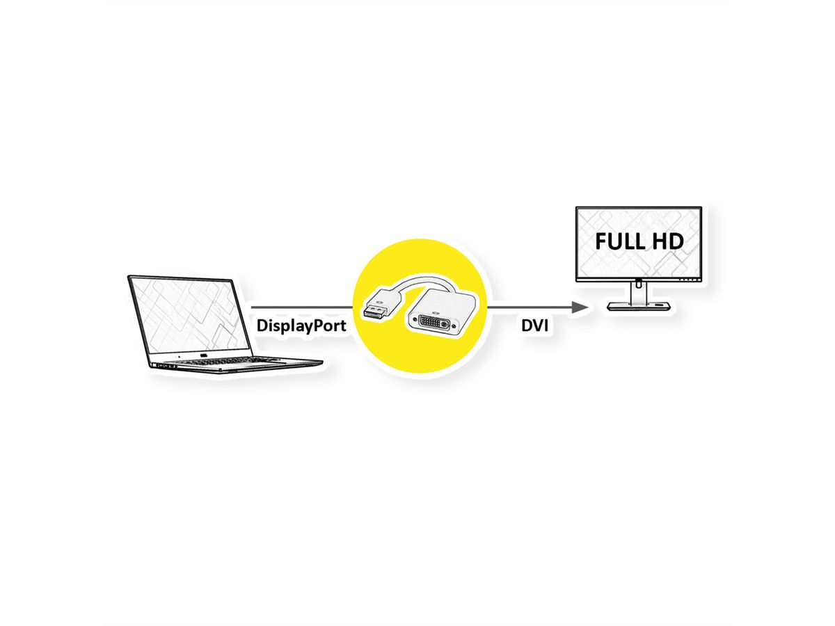 VALUE DisplayPort - DVI Adapter, DP ST - DVI BU