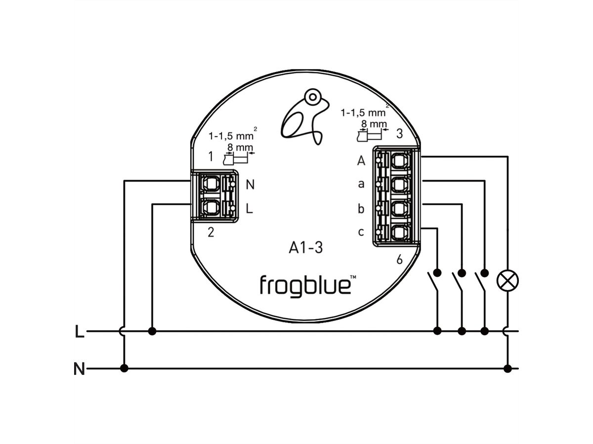 frogblue, frogAct1-3, actionneur à 1 canal (1x 400W) avec 3 entrées