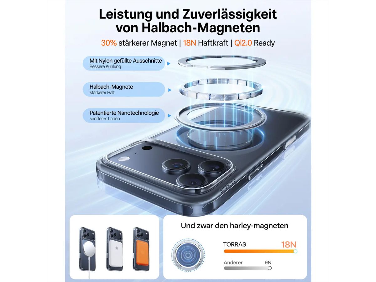 Torras Upro Ostand Schutzhülle, iPhone 17 Pro, MagSafe, transparent