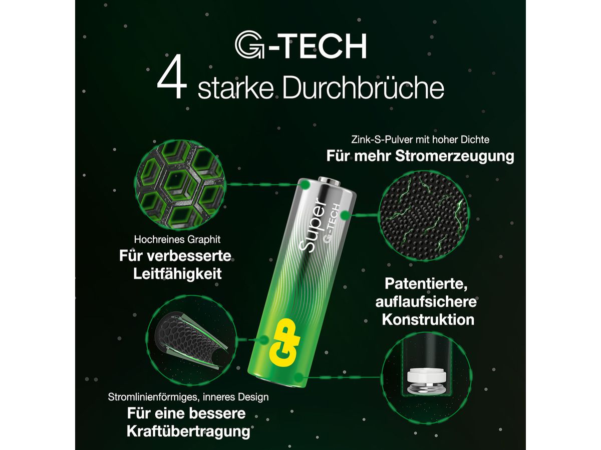 GP Batteries Super Alkaline AAA 8x