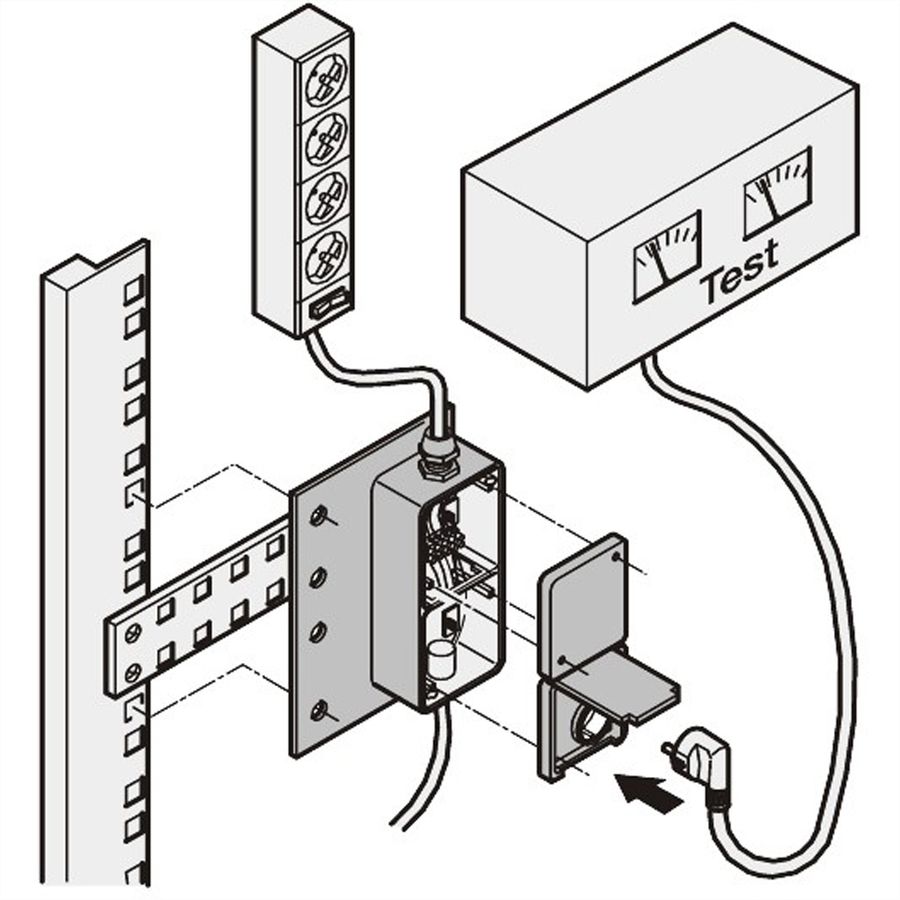 Boîte de distribution SCHROFF avec prises Schuko/UTE