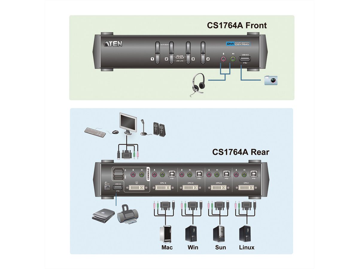 ATEN CS1764A KVM Switch DVI, USB, Audio, USB-Hub, 4 Ports