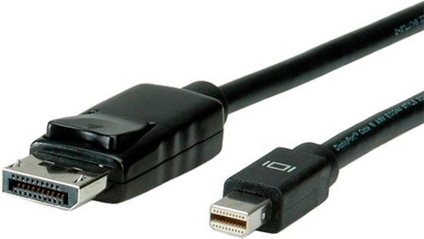 Câbles DisplayPort