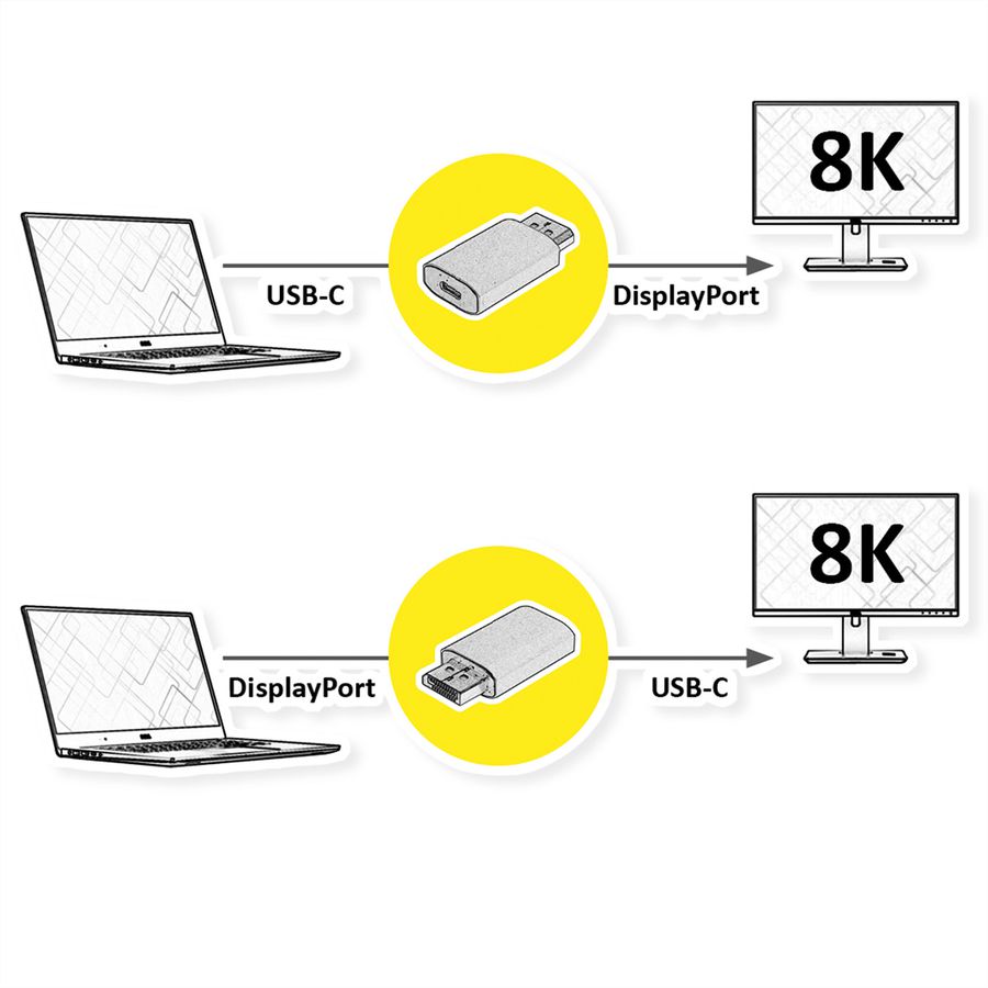 VALUE Adaptateur USB-C - DisplayPort, F/M, bidirectionnel, 8K60Hz