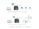 TP-Link POE260S PoE Injector