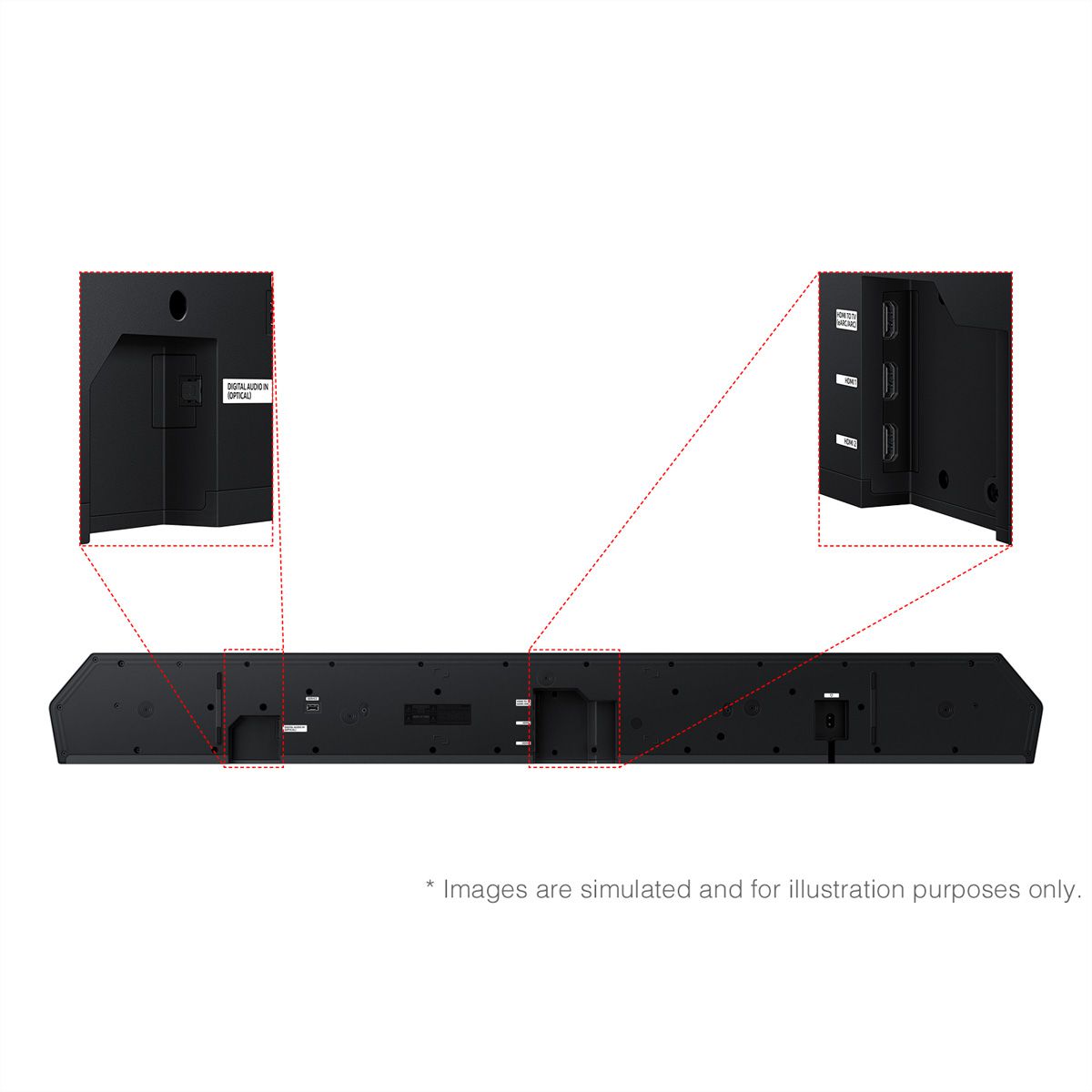 Samsung Soundbar HW-Q990F