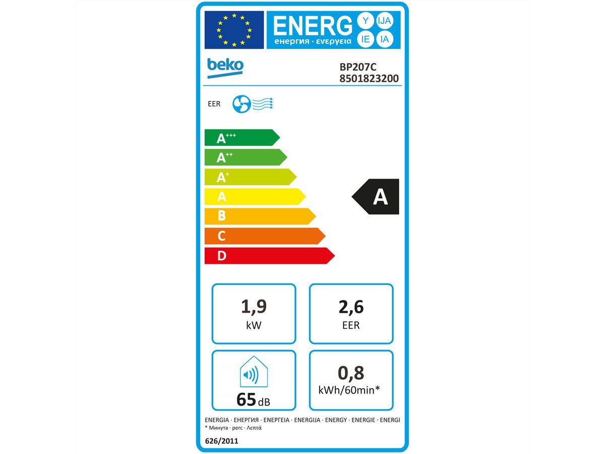 Beko Portables Klimagerät BP207C, 6700 BTU/h