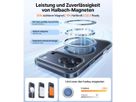 Torras Upro Ostand Schutzhülle, iPhone 17 Pro, MagSafe, transparent