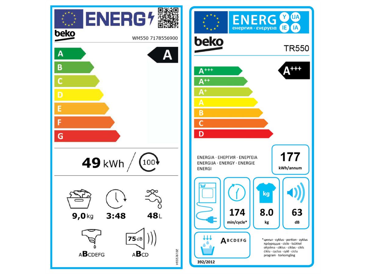 Beko Waschturm WM550_TR550, save Water