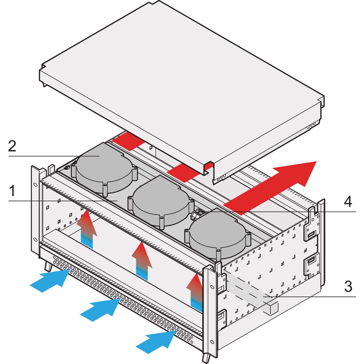SCHROFF RatiopacPRO AIR Unité de ventilation radiale, 1 ventilateur, 28 HP, 160 mm