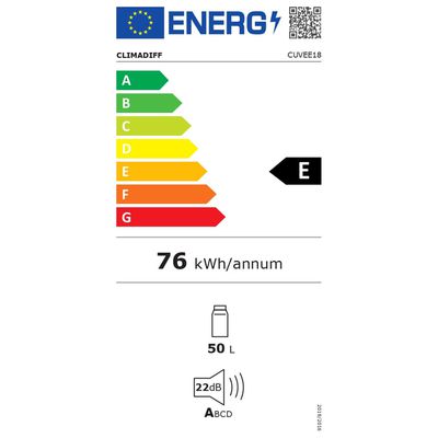 Energieetikette 04.03.0239