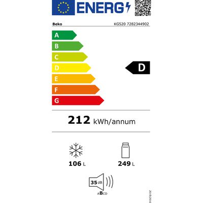 Energieetikette 04.07.0106