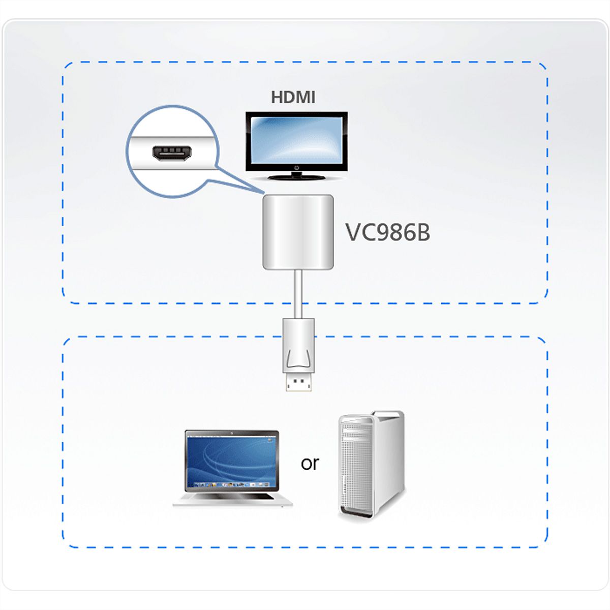 ATEN VC986B Adaptateur actif DisplayPort vers HDMI True 4K